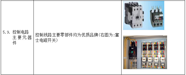 深圳恒溫恒濕試驗(yàn)箱 深圳恒溫恒濕試驗(yàn)箱